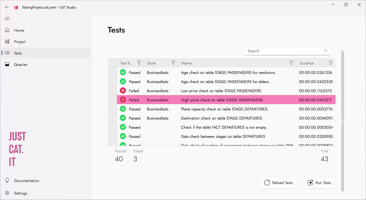 CAT Studio with exmple tests, some of them failing