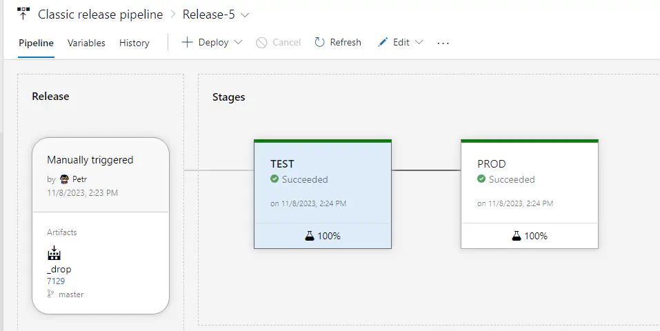 result classic release DevOps