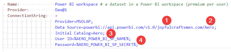 DAX provider example for connection to Power BI workspace dataset